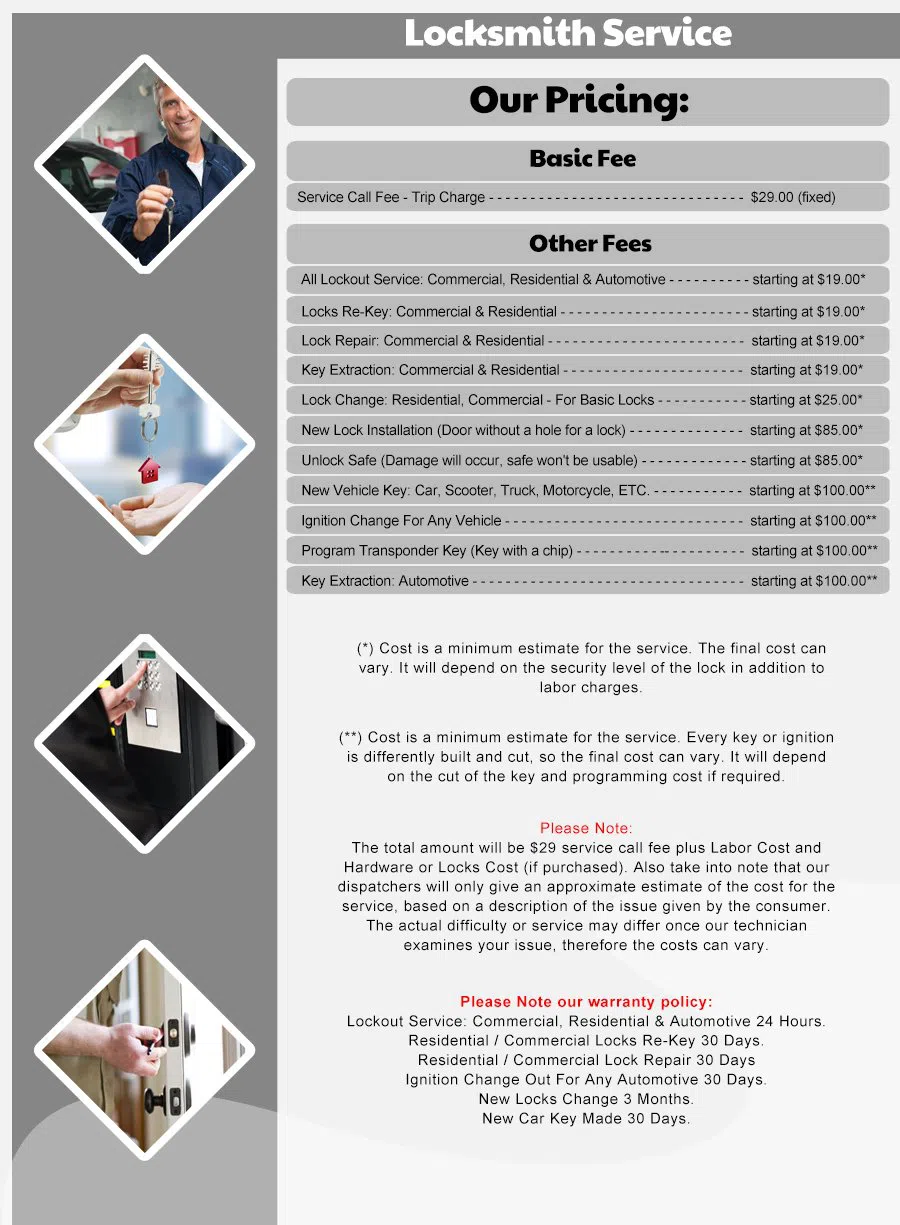 Sweetwater FL Locksmith Store, Jacksonville, FL 904-602-7810